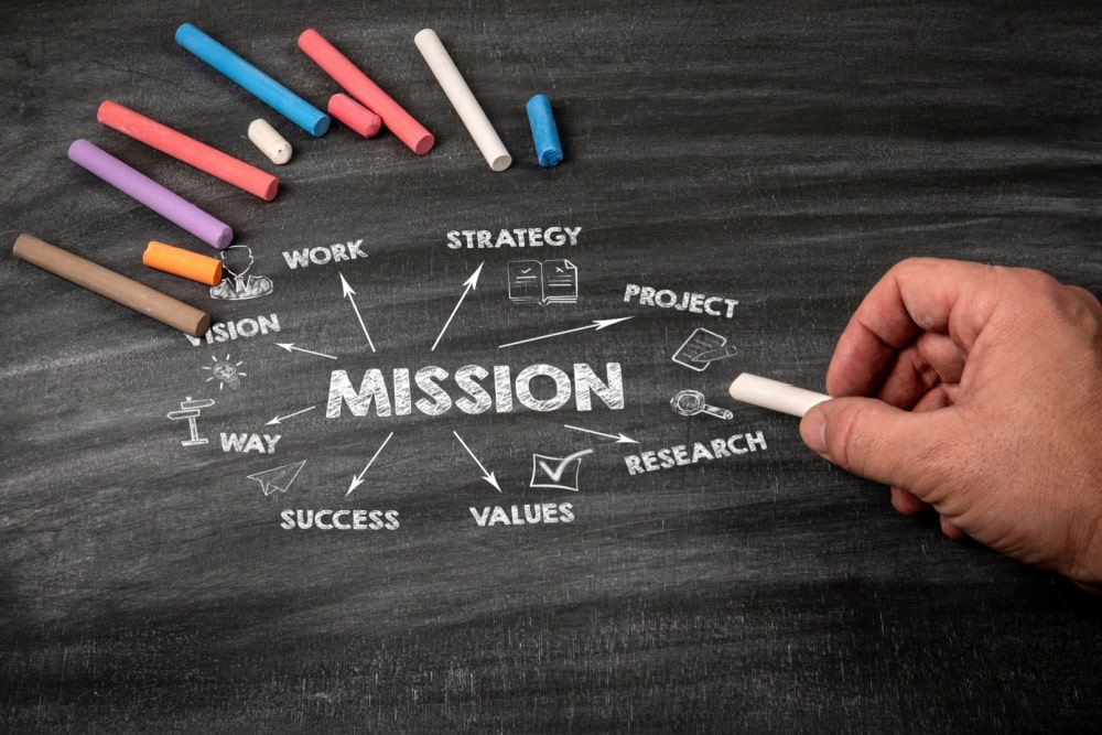 【数秘術で発見】ブレないミッション&ビジョン立案マニュアル:あなたの人生の目的(LP)と道筋(D)を知る